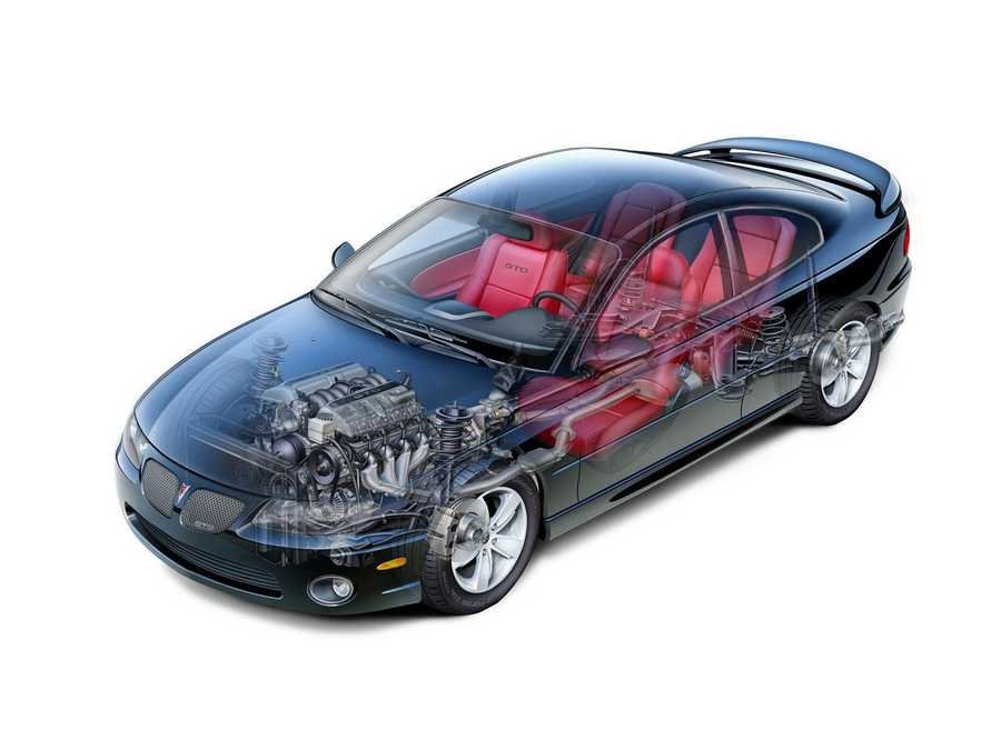 Pontiac GTO 2003 cutaway A4 Photo Print