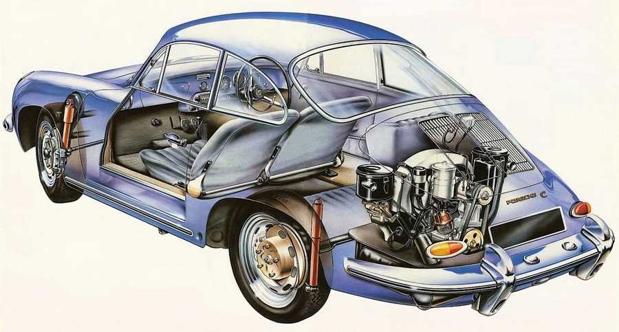Porsche 356 cutaway A4 Photo Print