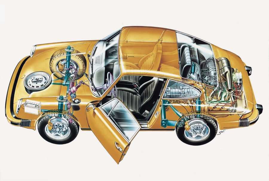 Porsche 911 1974 cutaway A4 Photo Print