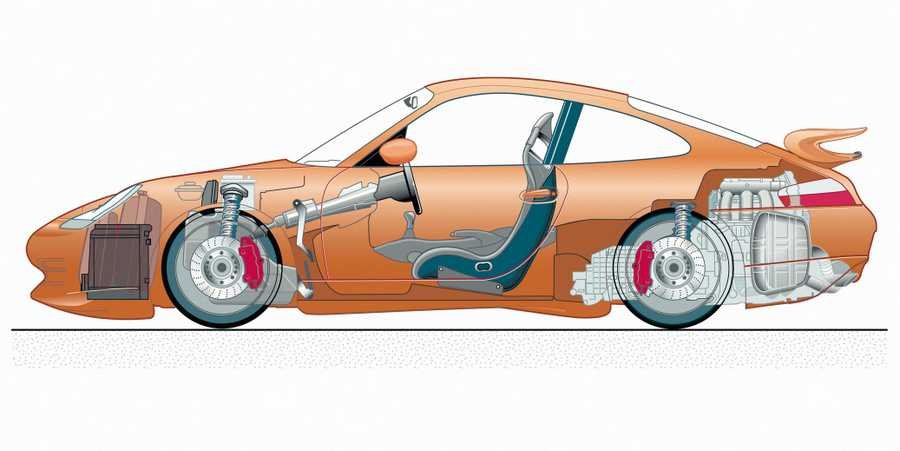 Porsche 911 GT3 1999 cutaway A4 Photo Print