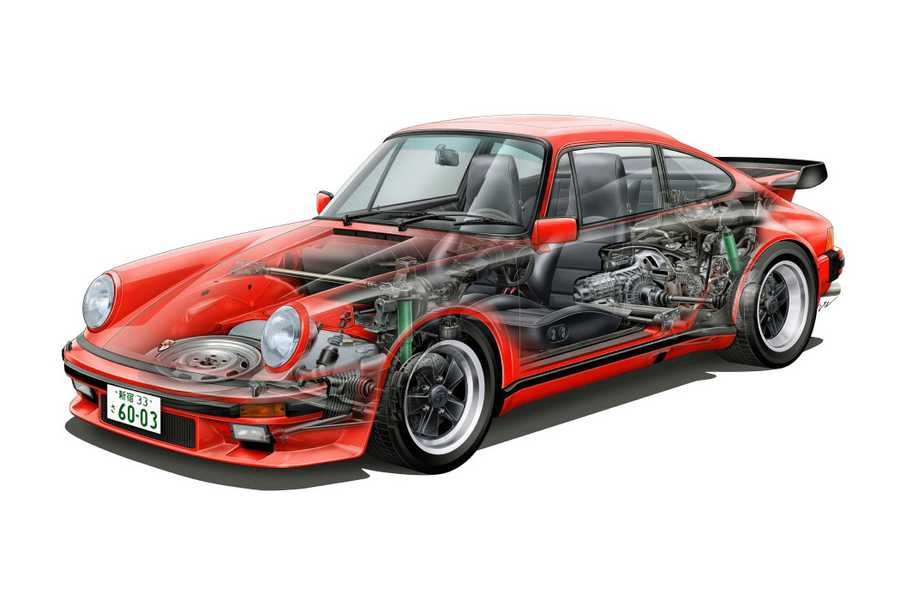 Porsche 911 Turbo 1977 cutaway A4 Photo Print