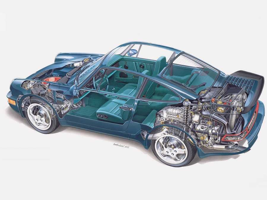 Porsche 911 Turbo cutaway A4 Photo Print