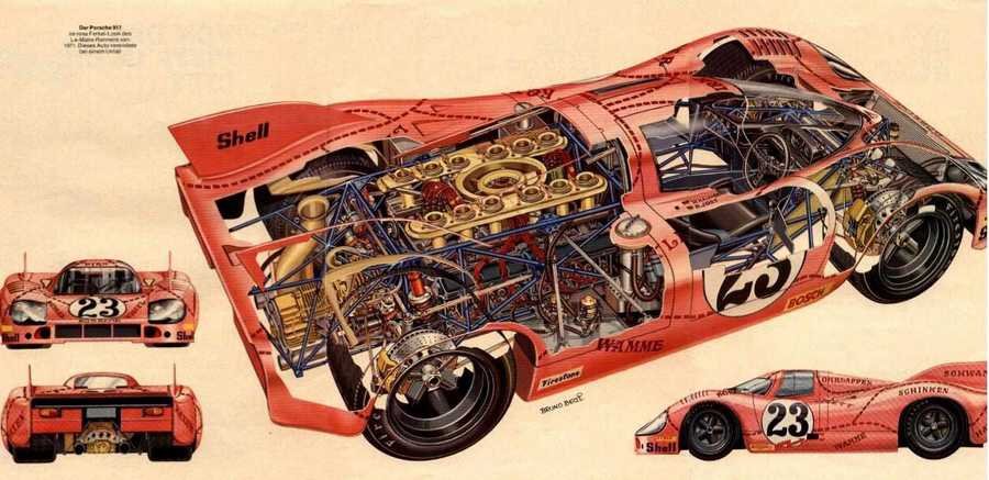 Porsche 917 cutaway A4 Photo Print