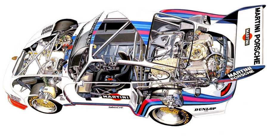 Porsche 935 cutaway A4 Photo Print