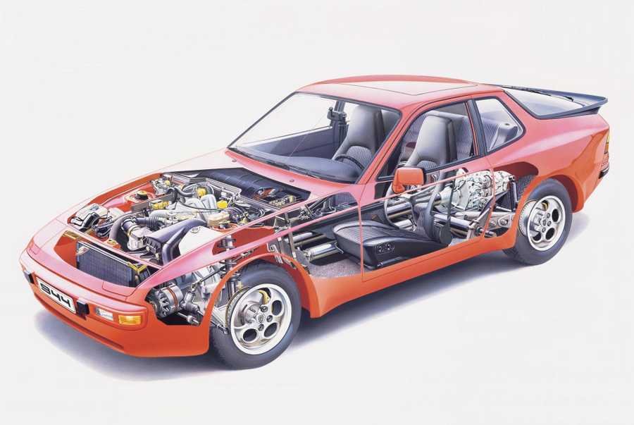 Porsche 944 cutaway A4 Photo Print