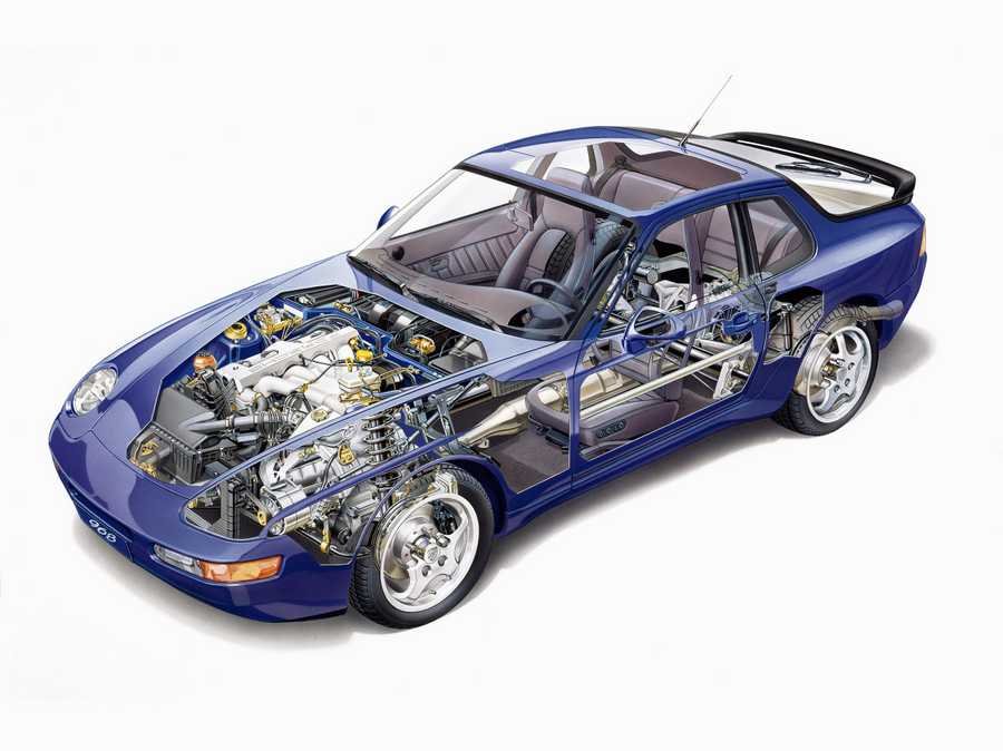 Porsche 968 cutaway A4 Photo Print