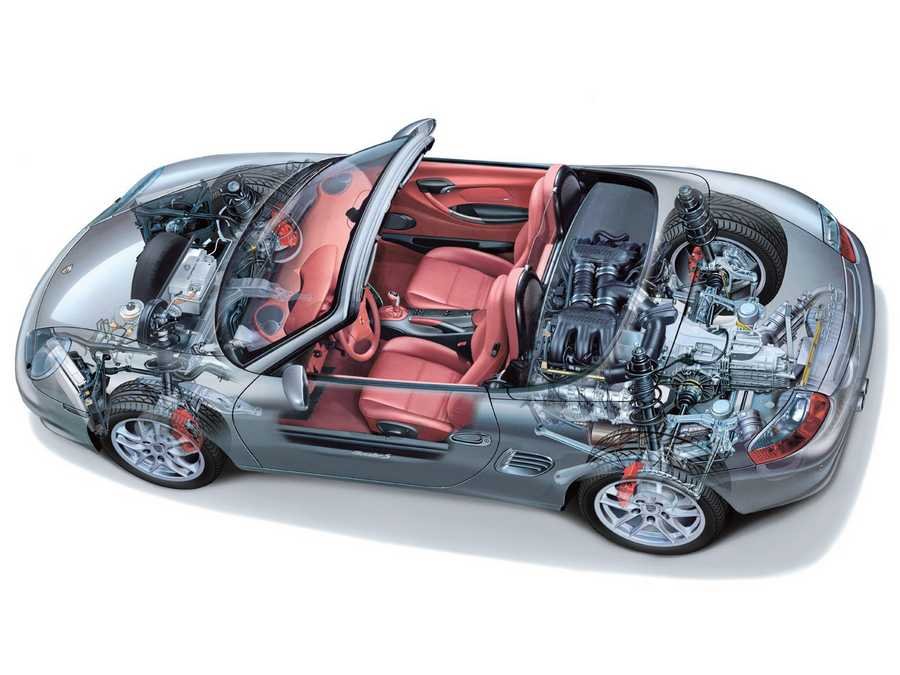 Porsche Boxster cutaway A4 Photo Print