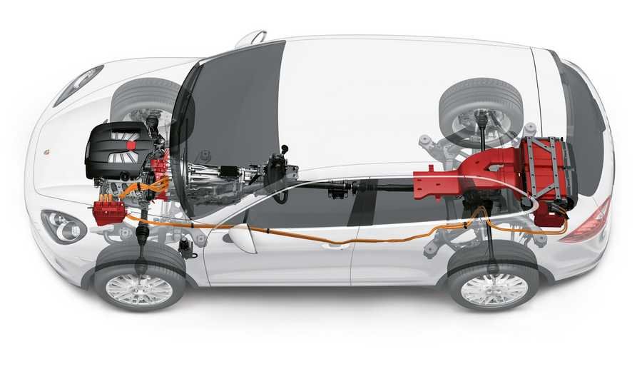 Porsche Cayenne S Hybrid 2011 cutaway A4 Photo Print