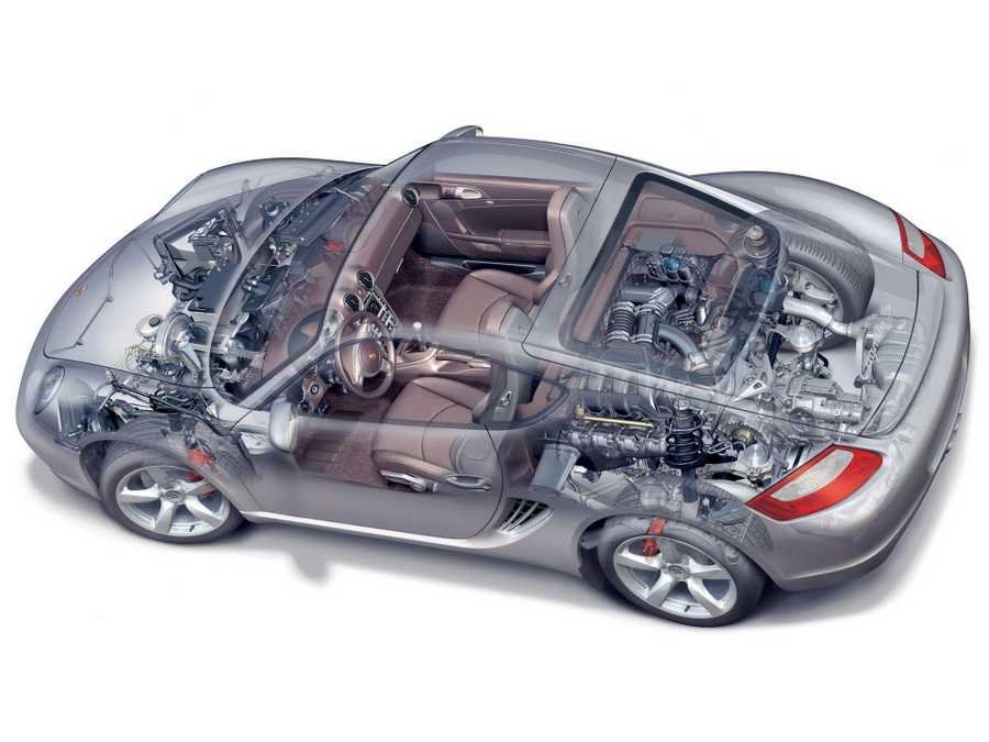 Porsche Cayman S cutaway A4 Photo Print