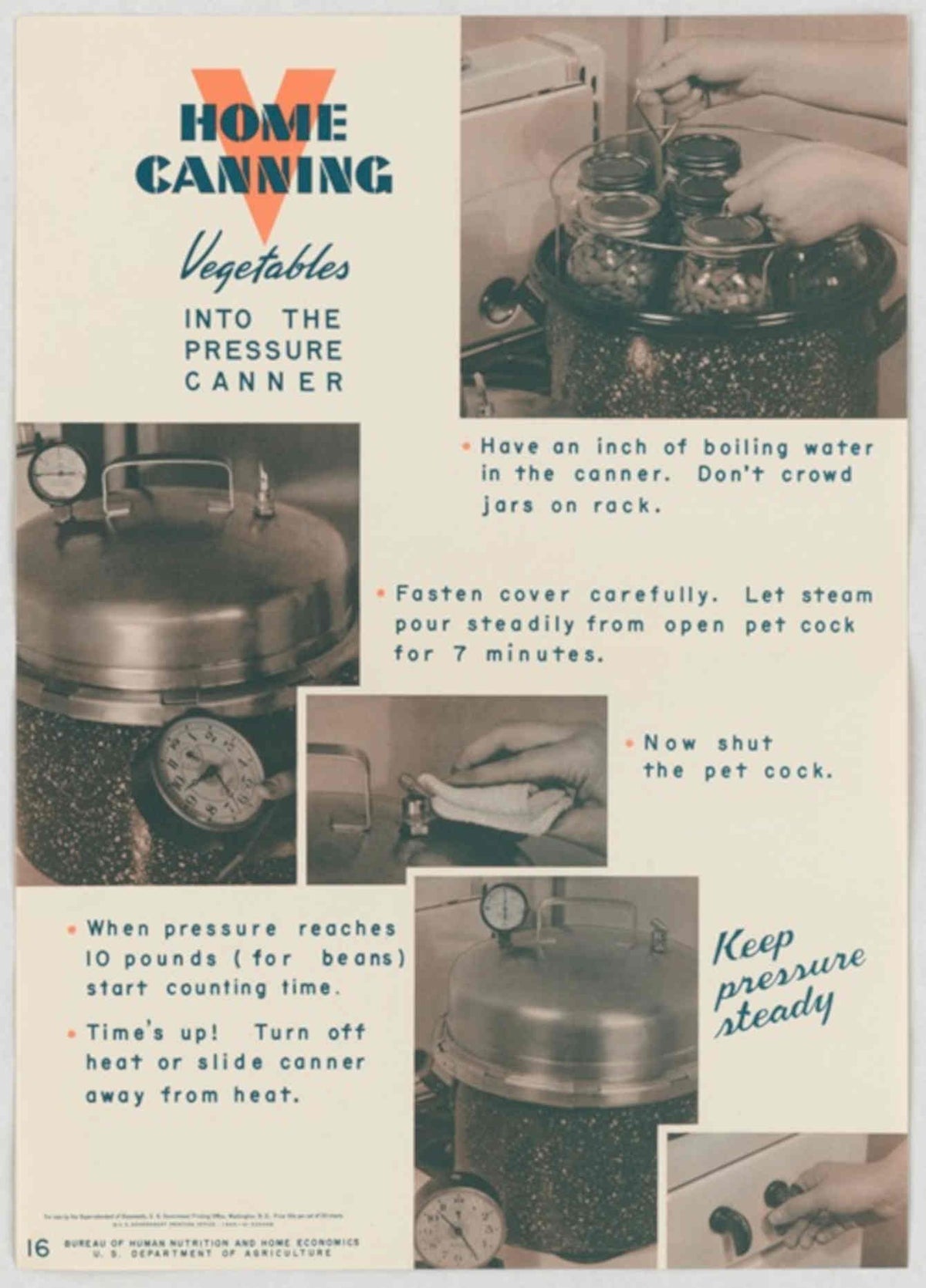 Pressure Canner Vegetables American World War II Advert Poster