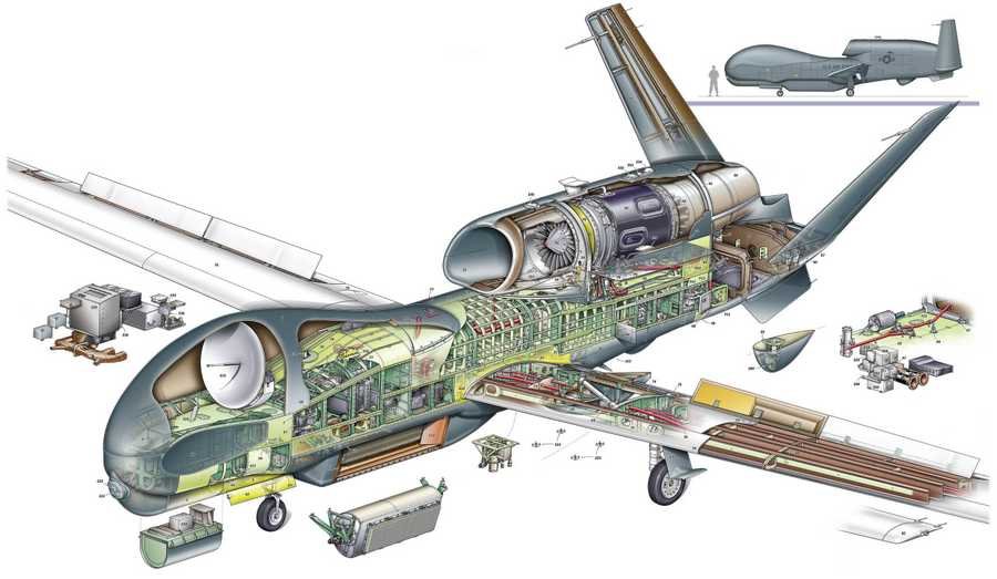 RQ 4 Global Hawk cutaway A4 Photo Print