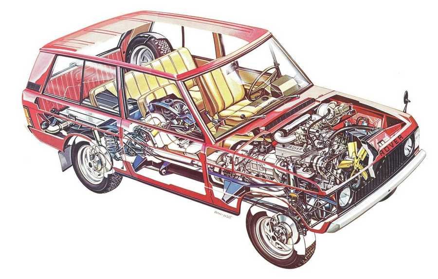 Range Rover Classicy cutaway A4 Photo Print