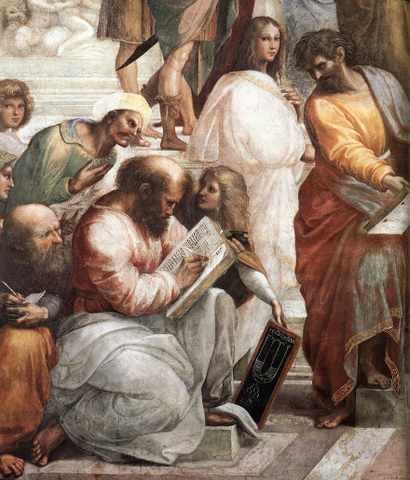 Raphael The School Of Athens Detail4 A4 Photo Print