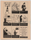 Ration Price List American World War II Advert Poster