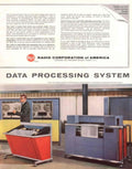 Rca Data System 1950s Vintage Retro Advert Poster