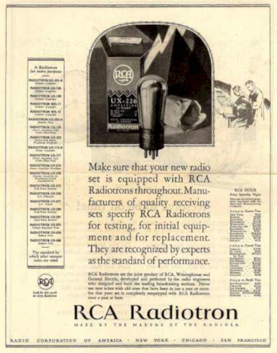 Rca Radiotron Tubes 2 Vintage Retro Advert Ads A4 Photo Print