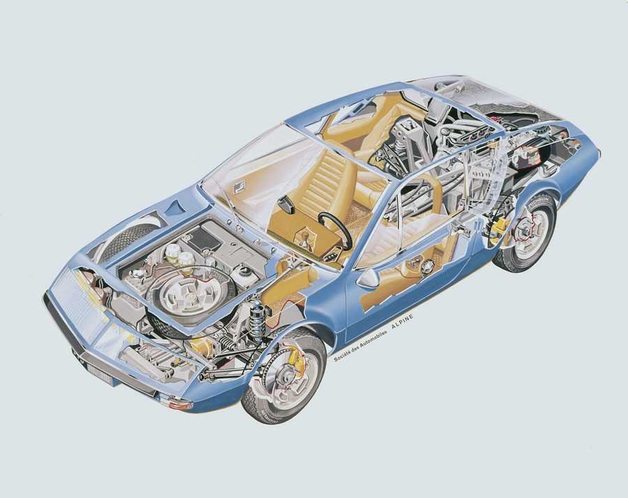 Renault Alpine A310 1971 cutaway A4 Photo Print