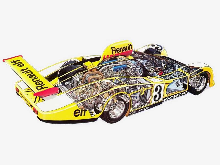 Renault Alpine A442 cutaway A4 Photo Print