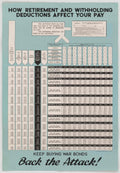 Retirement Calculations Table American World War II Advert Poster
