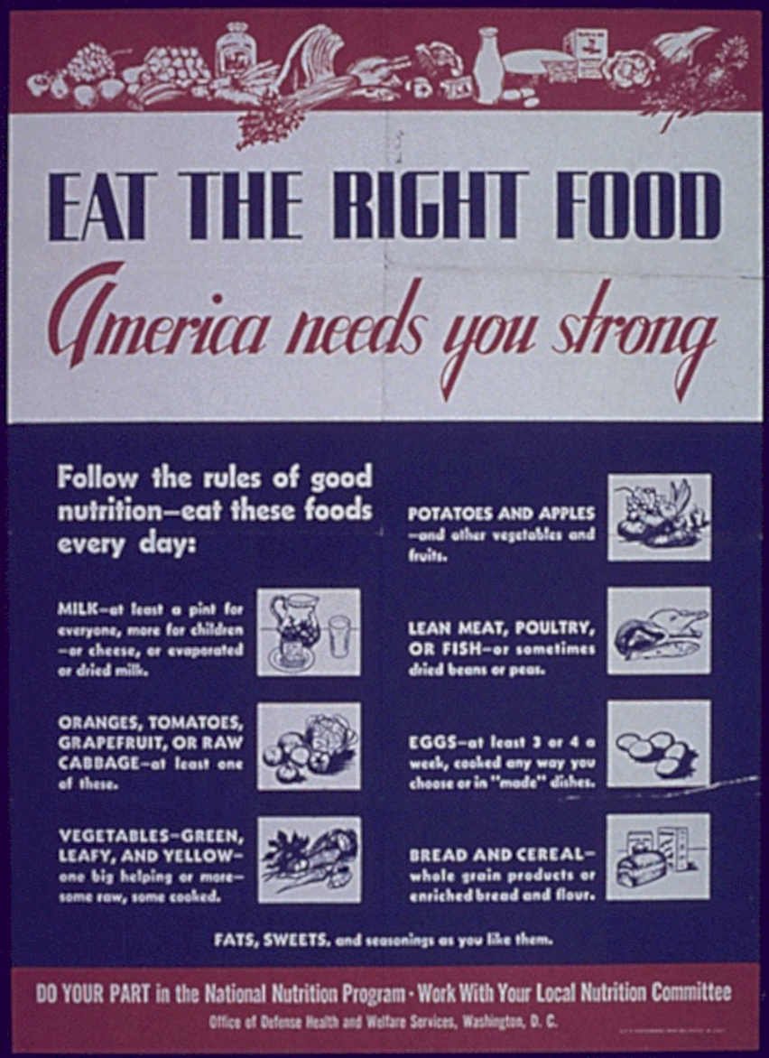 Right Food Poster Vintage Retro Advert Poster A4 Photo Print