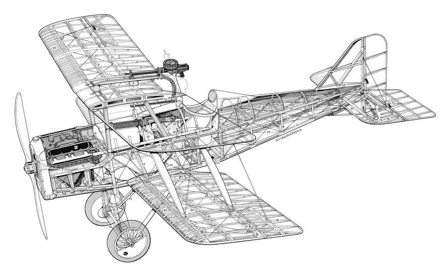 Royal Aircraft Factory SE5 cutaway A4 Photo Print