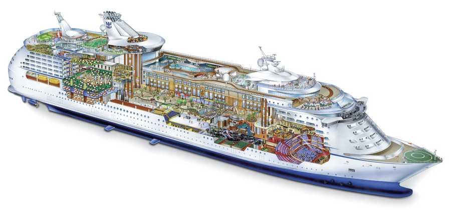 Royal Caribbean Voyager of the Seas cutaway A4 Photo Print
