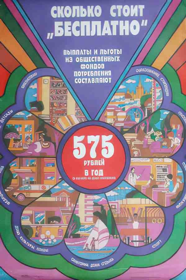 Russian 05290 Vintage Advert A4 Photo Print