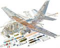 S 3 Viking 1536x1231 cutaway A4 Photo Print