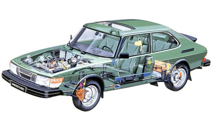 Saab 900 cutaway A4 Photo Print