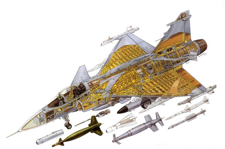 Saab JAS 39 Gripen cutaway A4 Photo Print