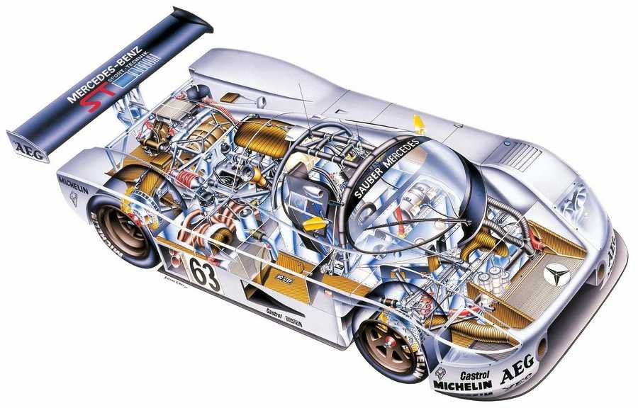 Sauber C9 cutaway A4 Photo Print