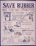 Save Rubber Monkey Vintage Retro Advert Poster A4 Photo Print