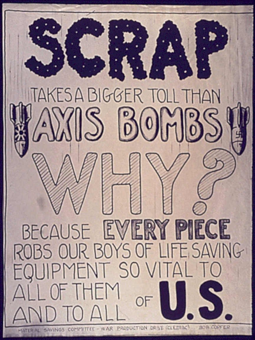 Scrap Hammer Anvil Vintage Retro Advert Poster A4 Photo Print