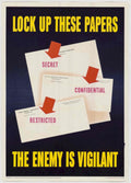 Secret Papers Lock American World War II Advert Poster