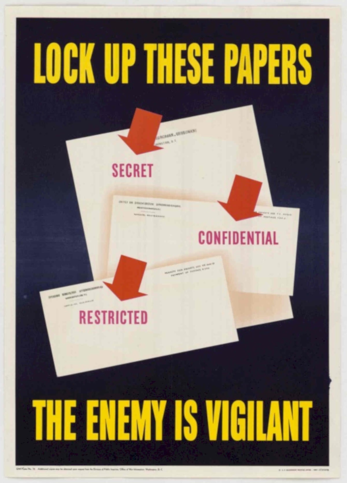 Secret Papers Lock American World War II Advert Poster
