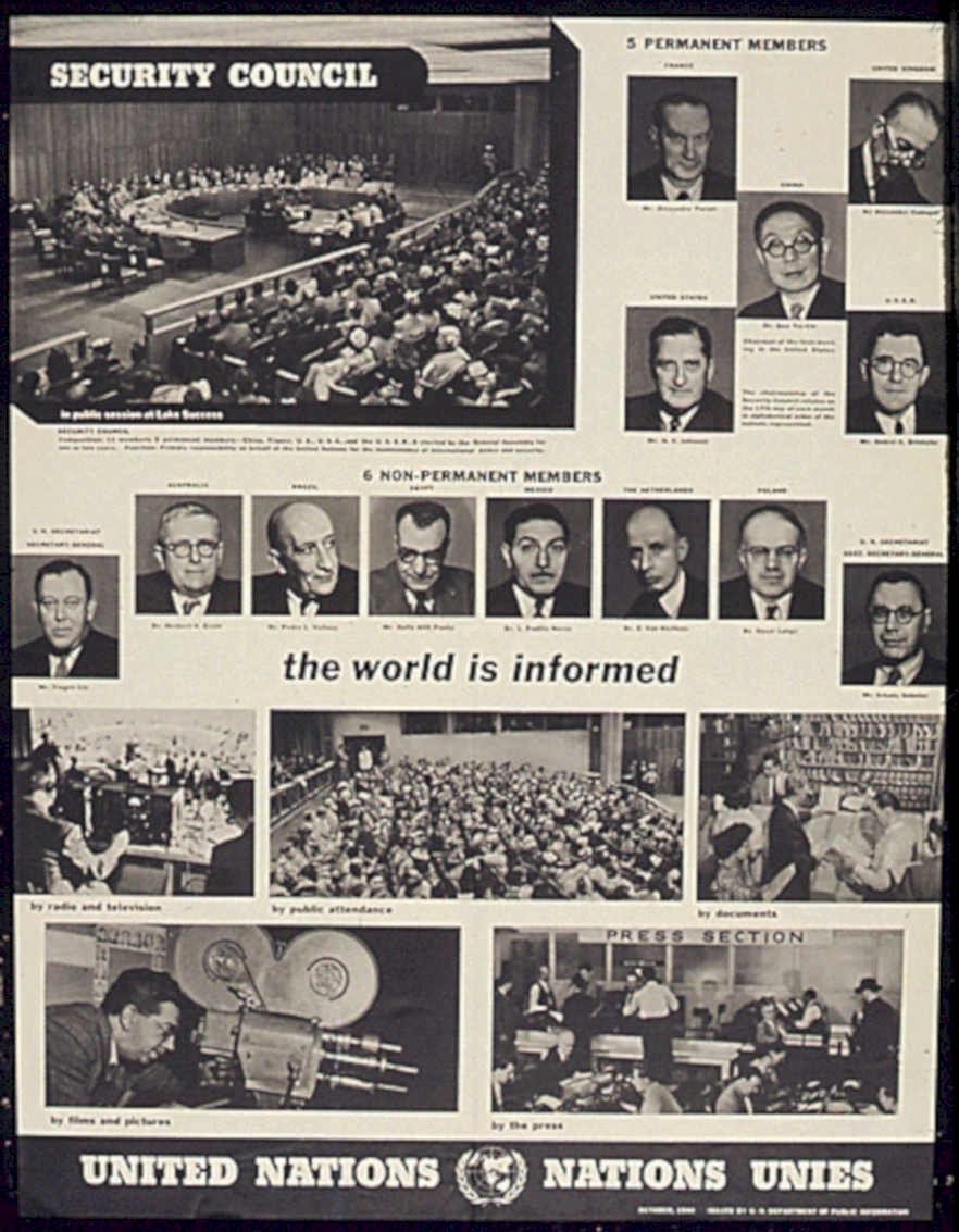 Security Council Un Vintage Retro Advert Poster A4 Photo Print
