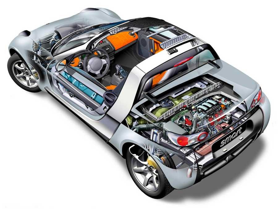Smart Roadster 2003 cutaway A4 Photo Print