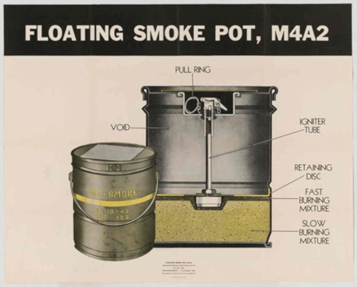 Smoke Pot M4a2 American World War II Advert Poster