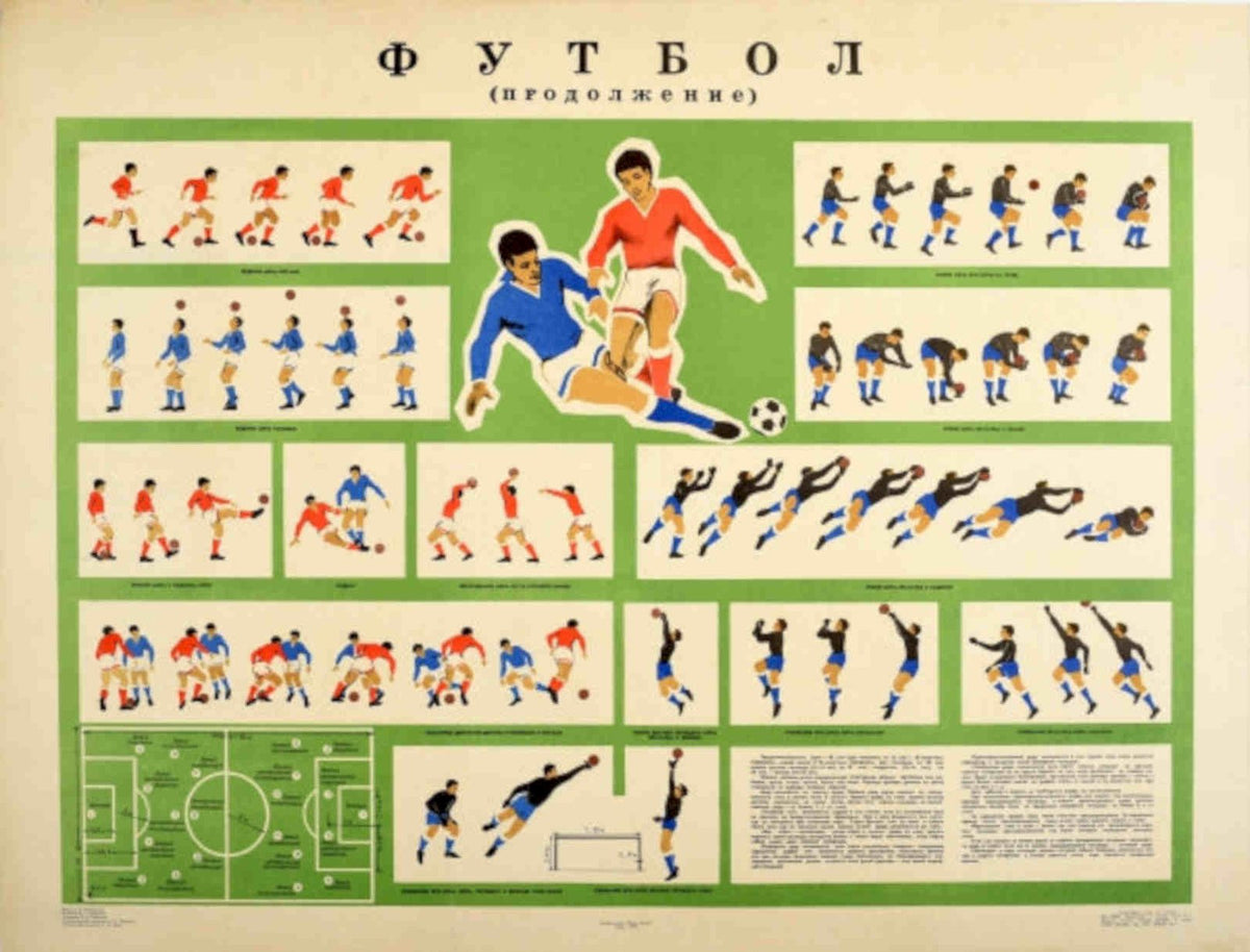 Soccer Players Field Vintage Retro Advert Poster A4 Photo Print