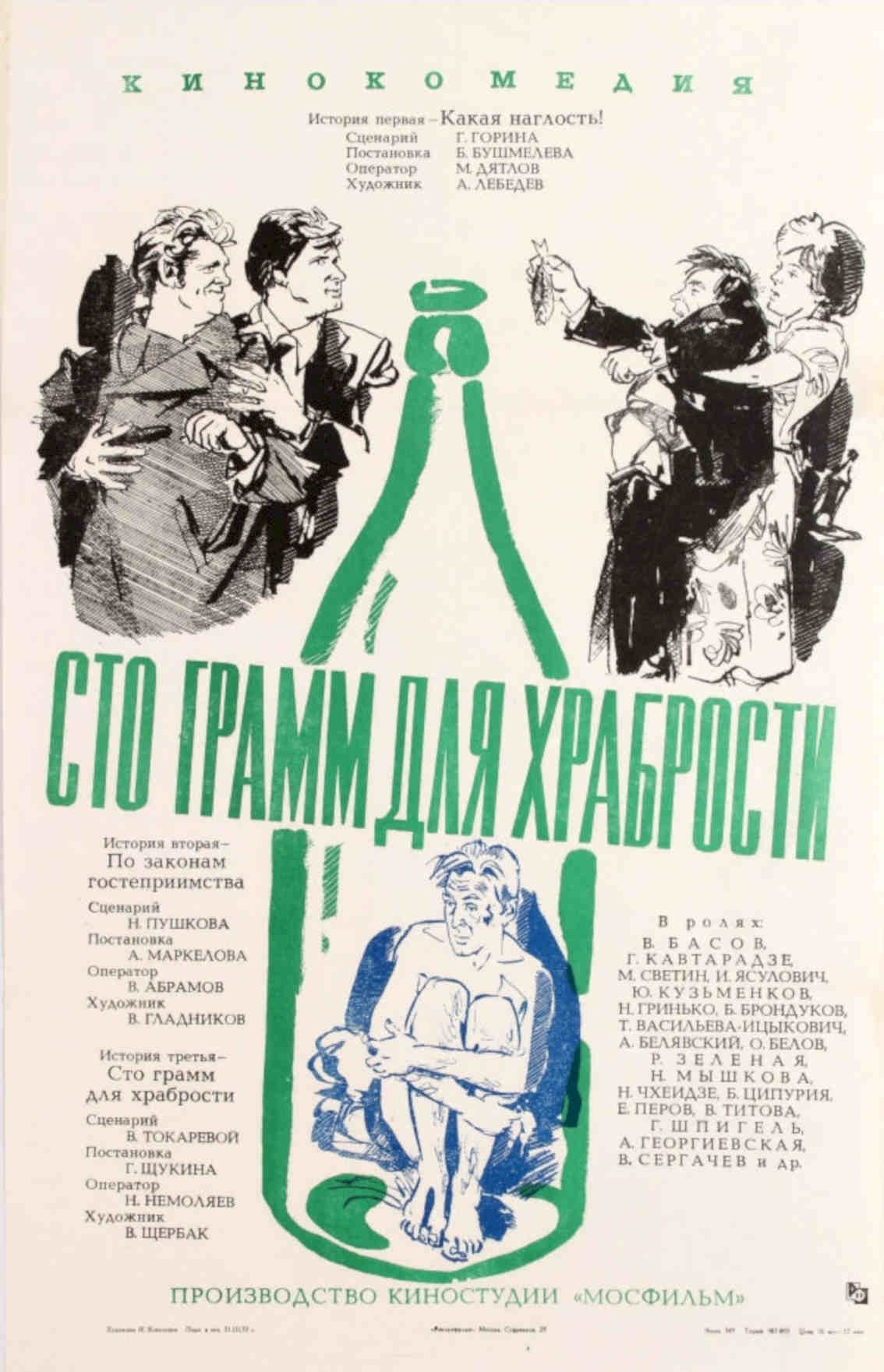 Soviet Courage Poster Vintage Retro Advert Poster A4 Photo Print