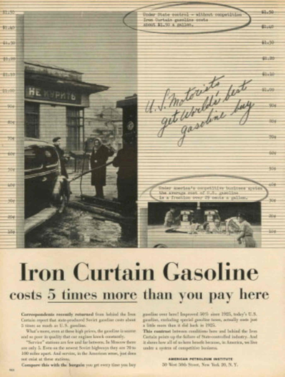 Soviet Gasoline Prices 1950s Vintage Retro Advert Poster