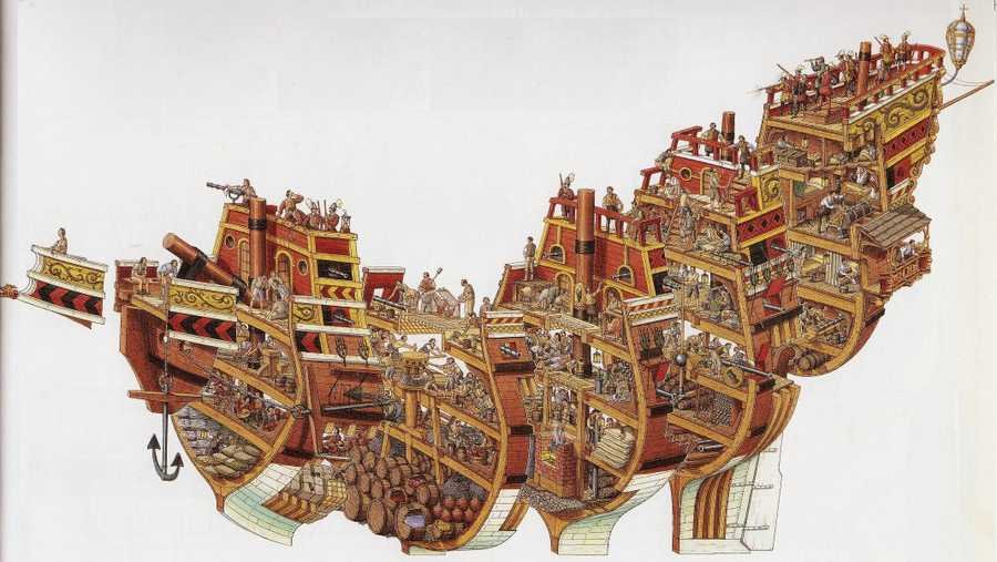 Spanish Galleon cutaway A4 Photo Print