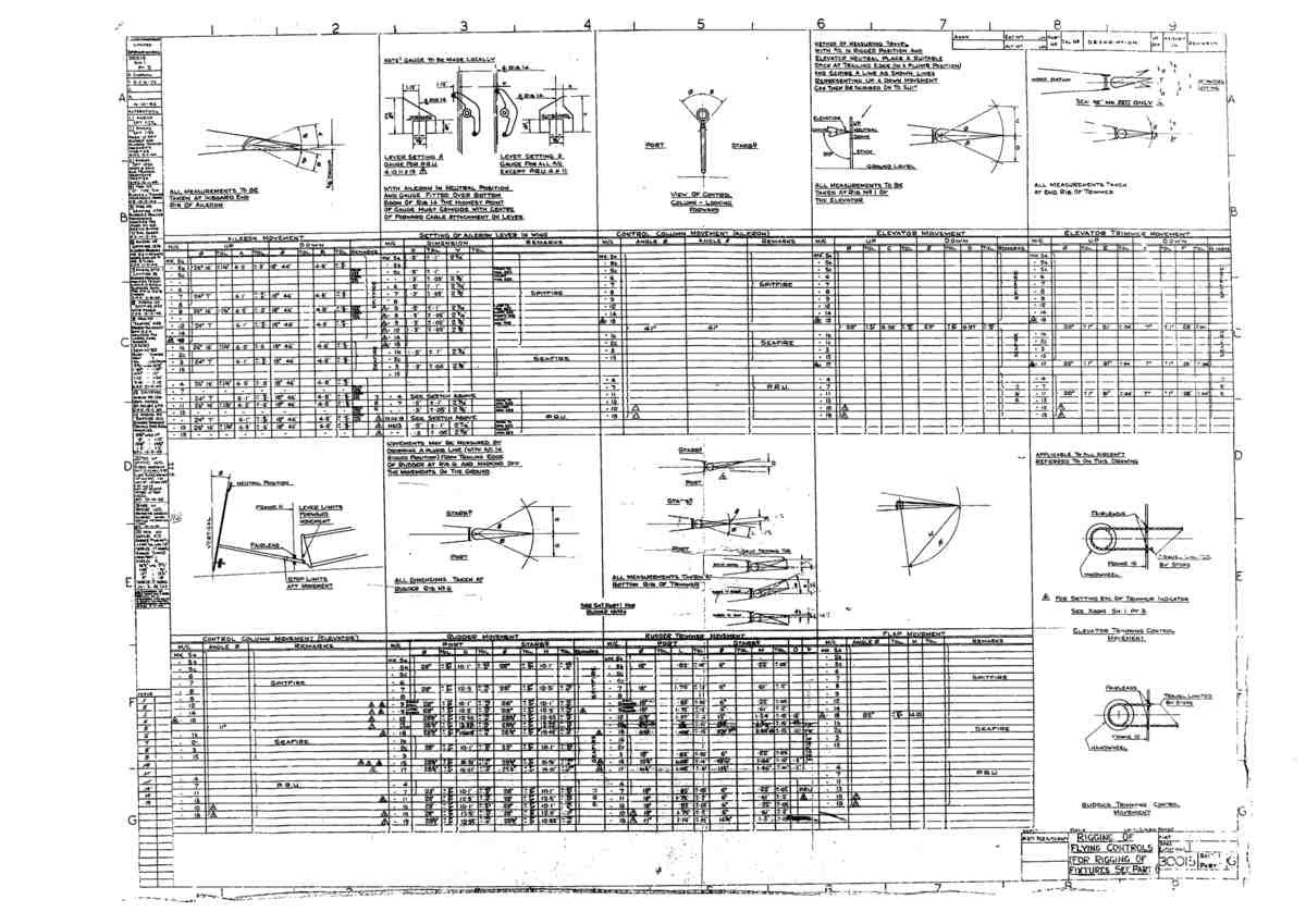 Spitfire Mk I Bau Blueprints 30015 1 G A4 Photo Print