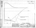 Spitfire Mk V Bau Blueprints 35247 SHT 13 C A4 Photo Print