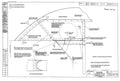 Spitfire Mk VII Type 351 Blueprints 35120 1 D Elevator conversion of standard elevator to inc A4 Photo Print