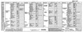 Spitfire Mk VII Type 351 Blueprints 35136 48 E Harness requirements A4 Photo Print
