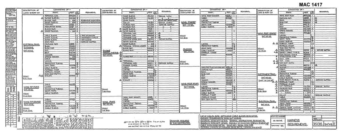 Spitfire Mk VII Type 351 Blueprints 35136 48 E Harness requirements A4 Photo Print