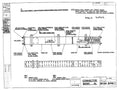 Spitfire Mk VII Type 351 Blueprints 35136 81 C Connector Bank A! A4 Photo Print