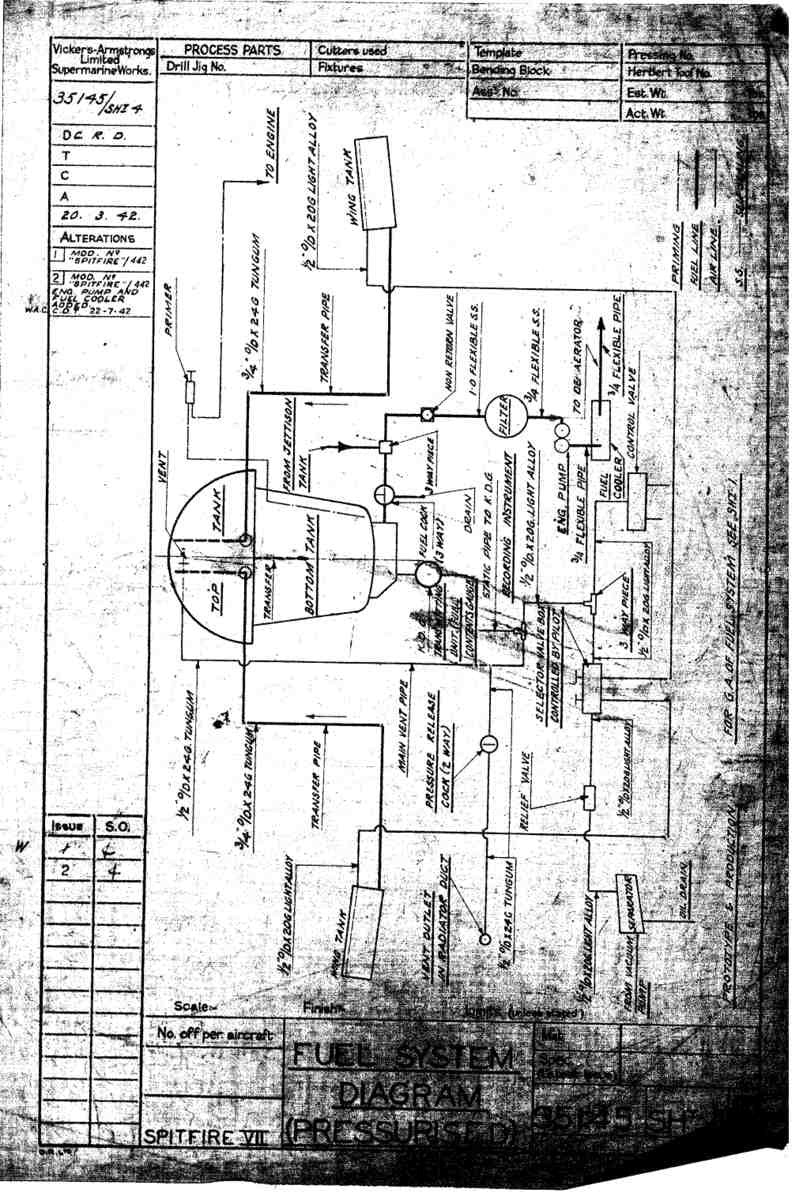 Spitfire Mk VII Type 351 Blueprints 35145 4  Fuel system diagram pressurised A4 Photo Print