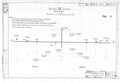 Spitfire Mk VIII Type 331 Blueprints 33100 1 D 25 Yds Sighting Board for Vb Wing at 300yds Rangs A4 Photo Print